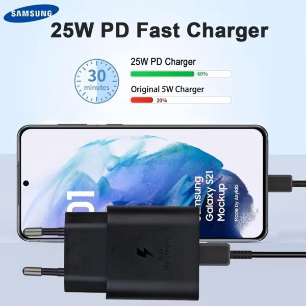 Chargeur Super Rapide Samsung 25W PD3.0 Prise EU