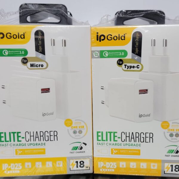 Ip Gold 20W Max Fast Charger – Dual USB 3.1 Ports, Smart Chip, Safe Protection